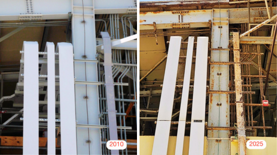 2010 a 2015. Unex. Keeping you safer.